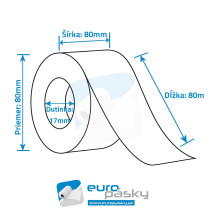 Europasky Termo páska 80/60/17