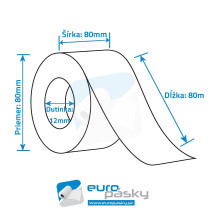 Europasky Termo páska 80/60/17